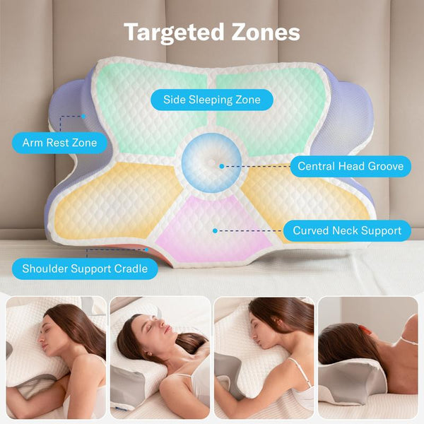 Sakerplus® Cervical Neck Pain Memory Foam Pillow