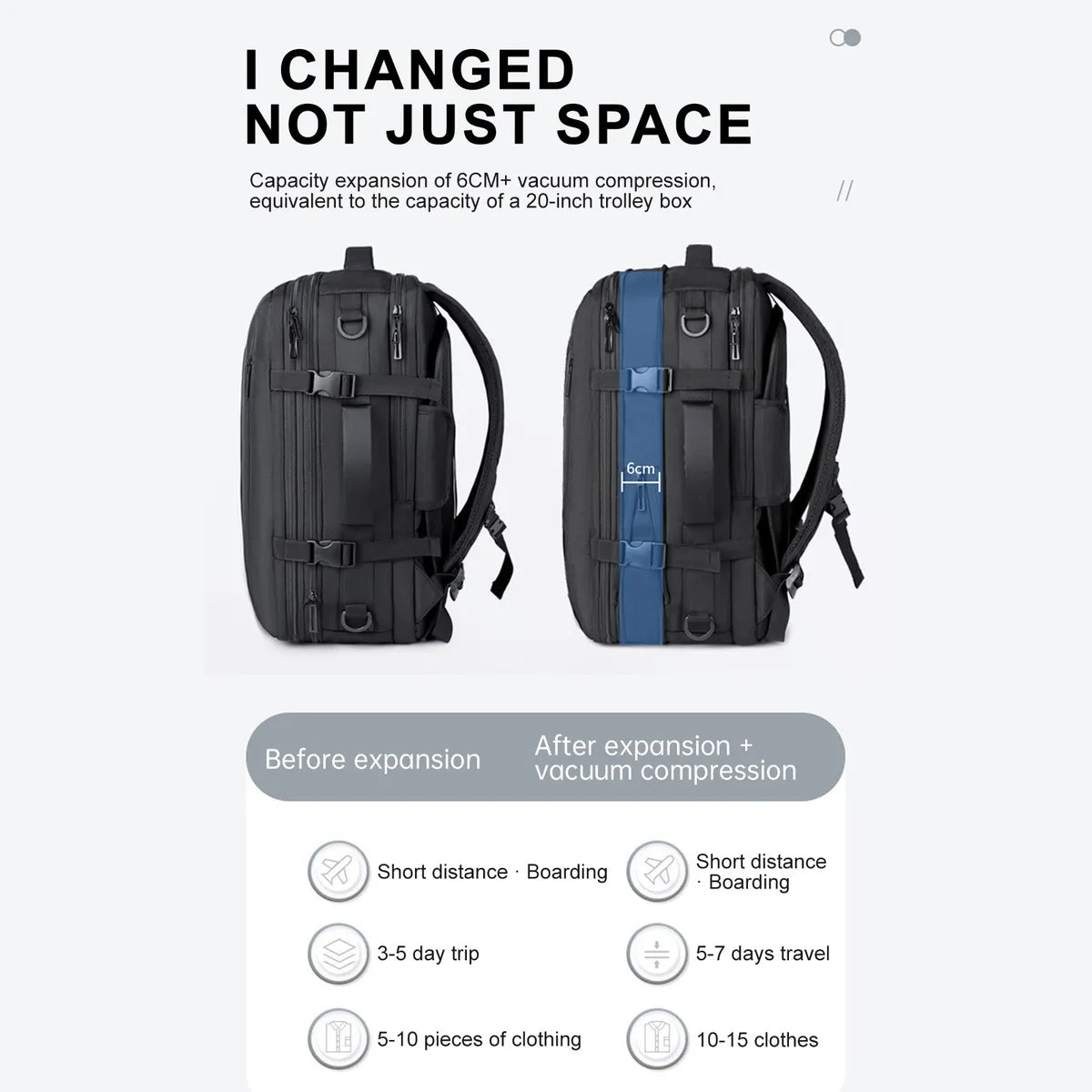 Sakerplus Vacuum Multi-Function Backpack