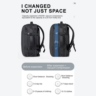 Sakerplus Vacuum Multi-Function Backpack