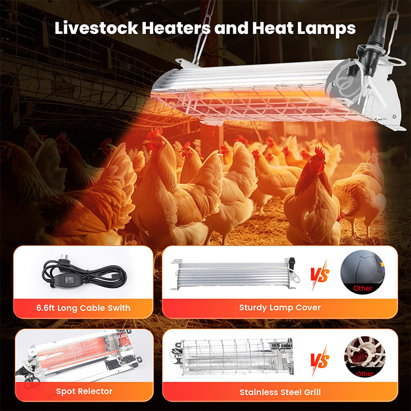 Sakerplus® Large Chicken Coop Brooder Heater