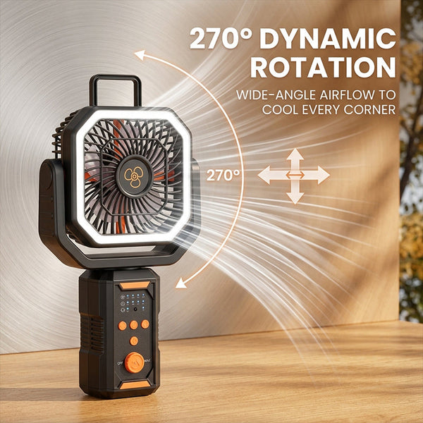 Sakerplus® Portable Rechargeable Camping Fan