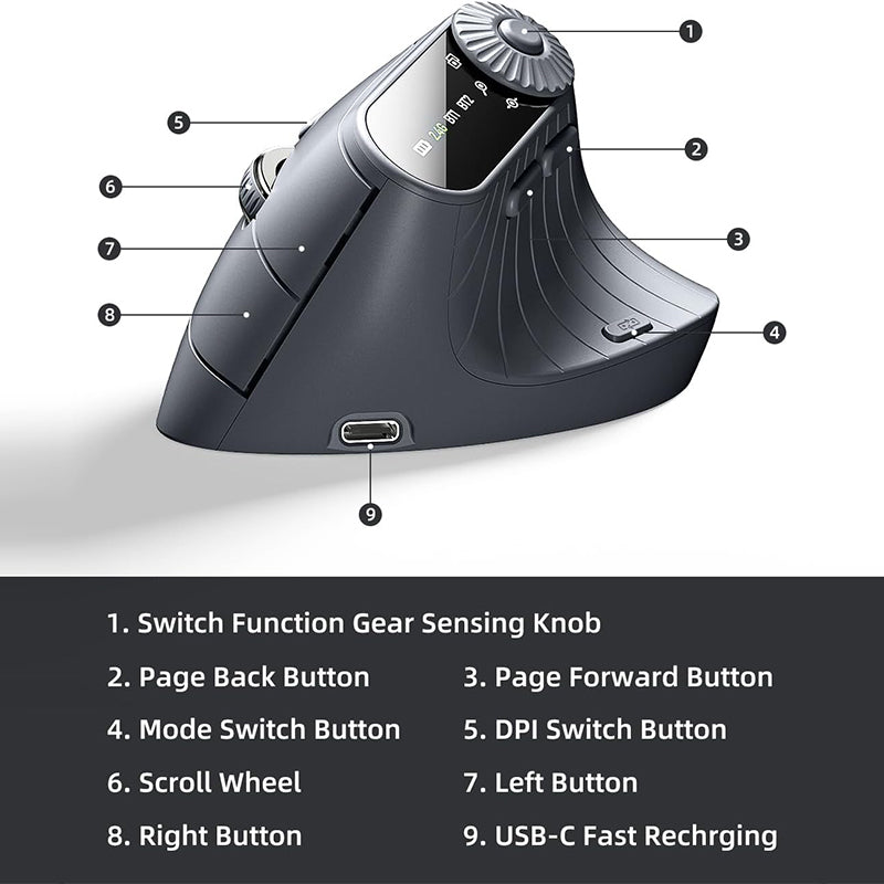 Sakerplus Ergonomic Triple-Connect Wireless Mouse