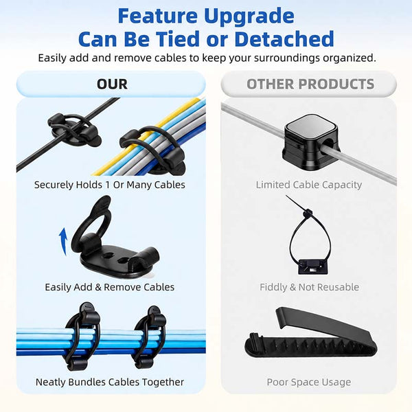 Sakerplus® Adjustable Elastic Cable Management Clips