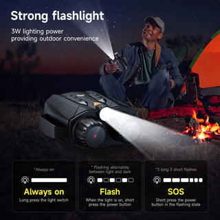 Sakerplus Night Vision Goggles