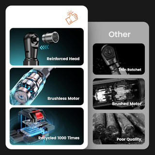 Sakerplus Cordless Electric Ratchet Wrench Set