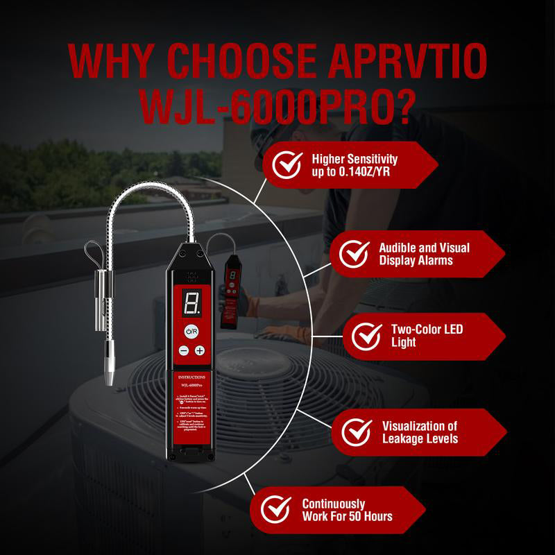 Sakerplus Freon Leak Detector with UV Light