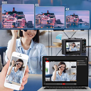 Sakerplus Flip Screen Camera