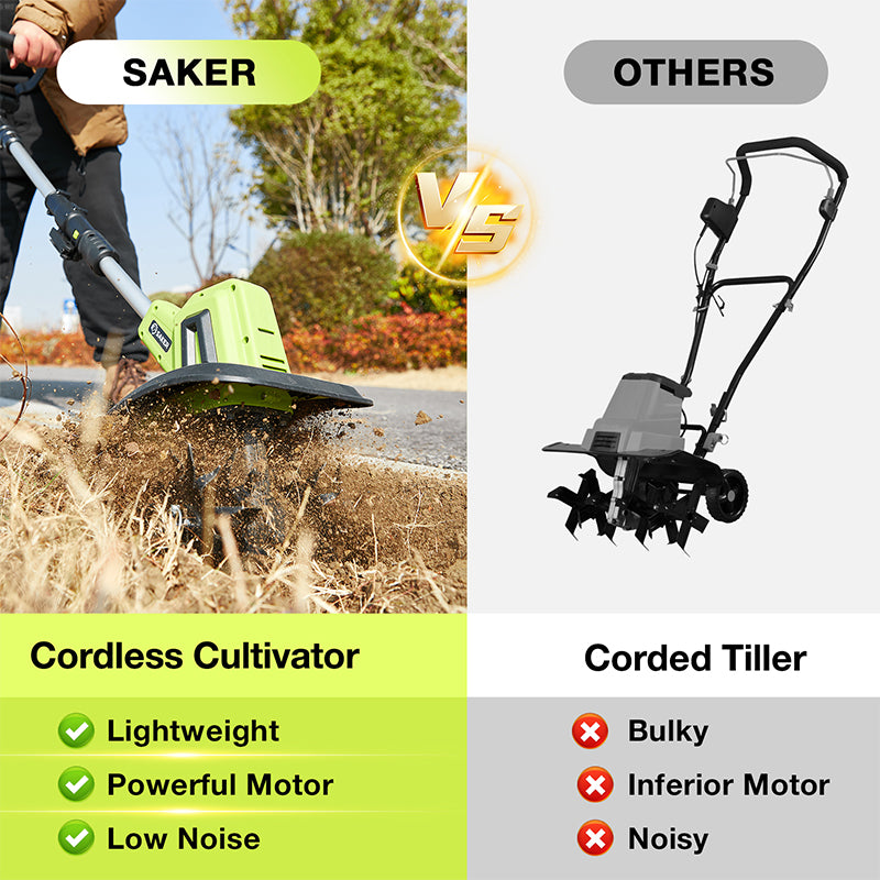 Sakerplus Lithium Battery Mini Tiller
