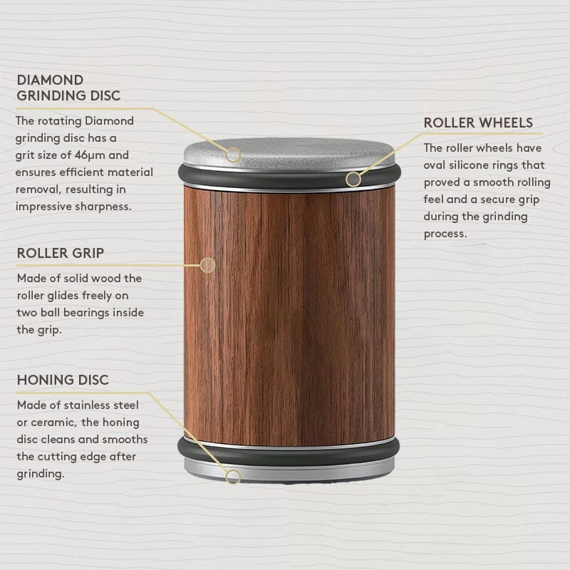 SAKER® Rolling Knife Sharpener