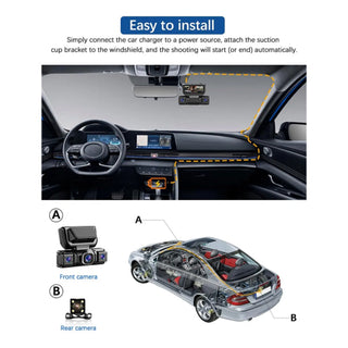 Sakerplus® 4 Channel Dash Cam Front Rear