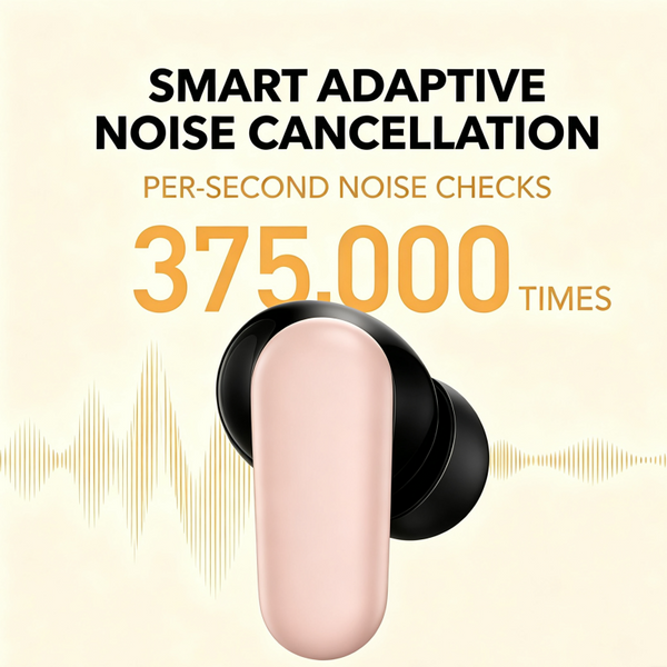 Sakerplus® Bluetooth 5.4 Noise Cancelling Earbuds