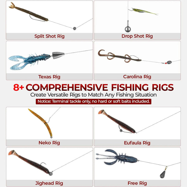 Sakerplus® Fishing Gear Accessories Kit Set