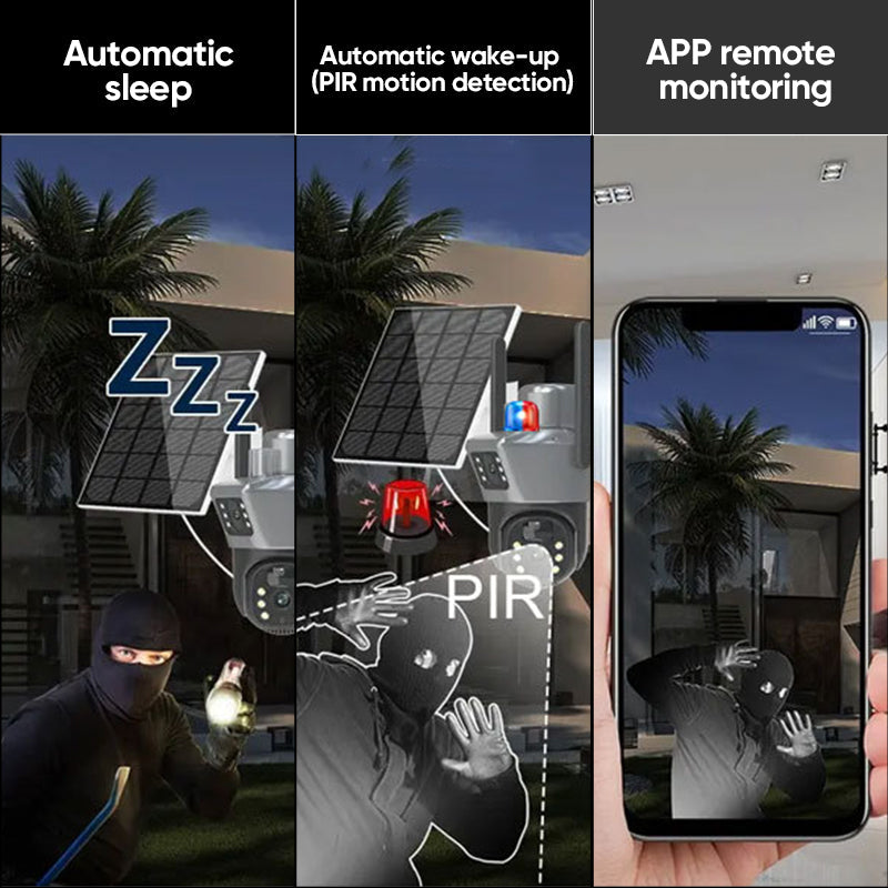 Sakerplus Dual Lens Solar Security Camera Outdoor