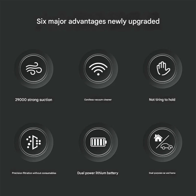 Sakerplus Portable Handheld Car Vacuum Cleaner