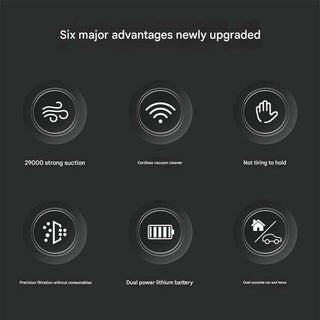 Sakerplus Portable Handheld Car Vacuum Cleaner