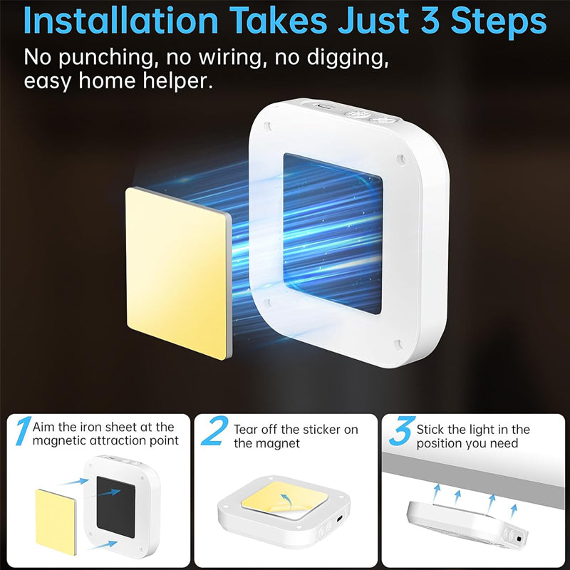 Sakerplus® Indoor Motion Sensor Stair Light