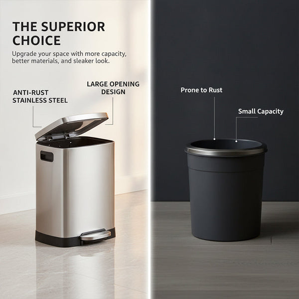 Sakerplus® Stainless Steel Trash Can with Lid