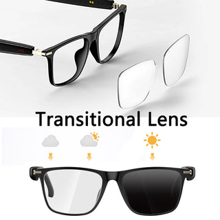 Sakerplus® AI Smart Translation Glasses