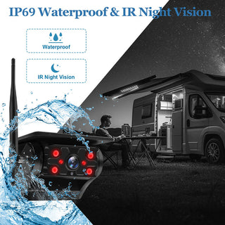 Sakerplus® Wireless Solar Backup Camera System