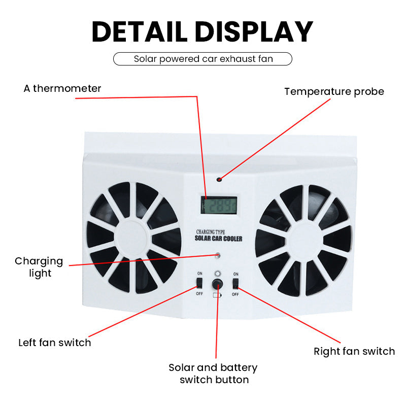 Sakerplus Car Solar Powered Window Exhaust Fan