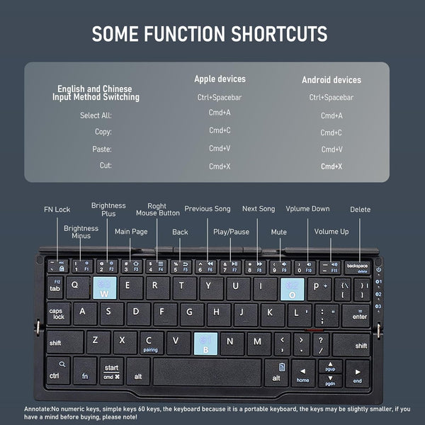 Sakerplus® wireless Bluetooth Keyboard with Touchpad