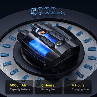 Sakerplus® Night Vision Goggles