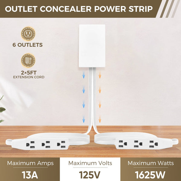 Sakerplus® Ultra-Thin Outlet Concealer