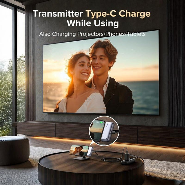 Sakerplus® Wireless HDMI Transmitter and Receiver