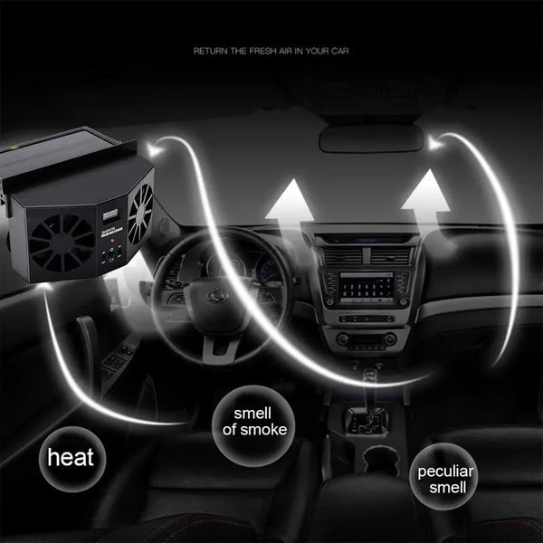 Sakerplus® Solar Powered Car Window Exhaust Fan
