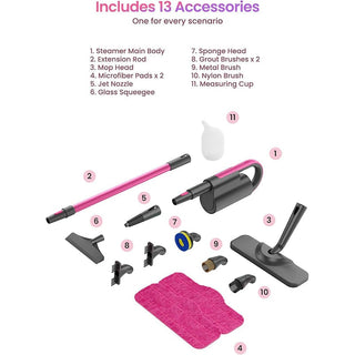 Sakerplus® High-Pressure All-in-One Steam Mop