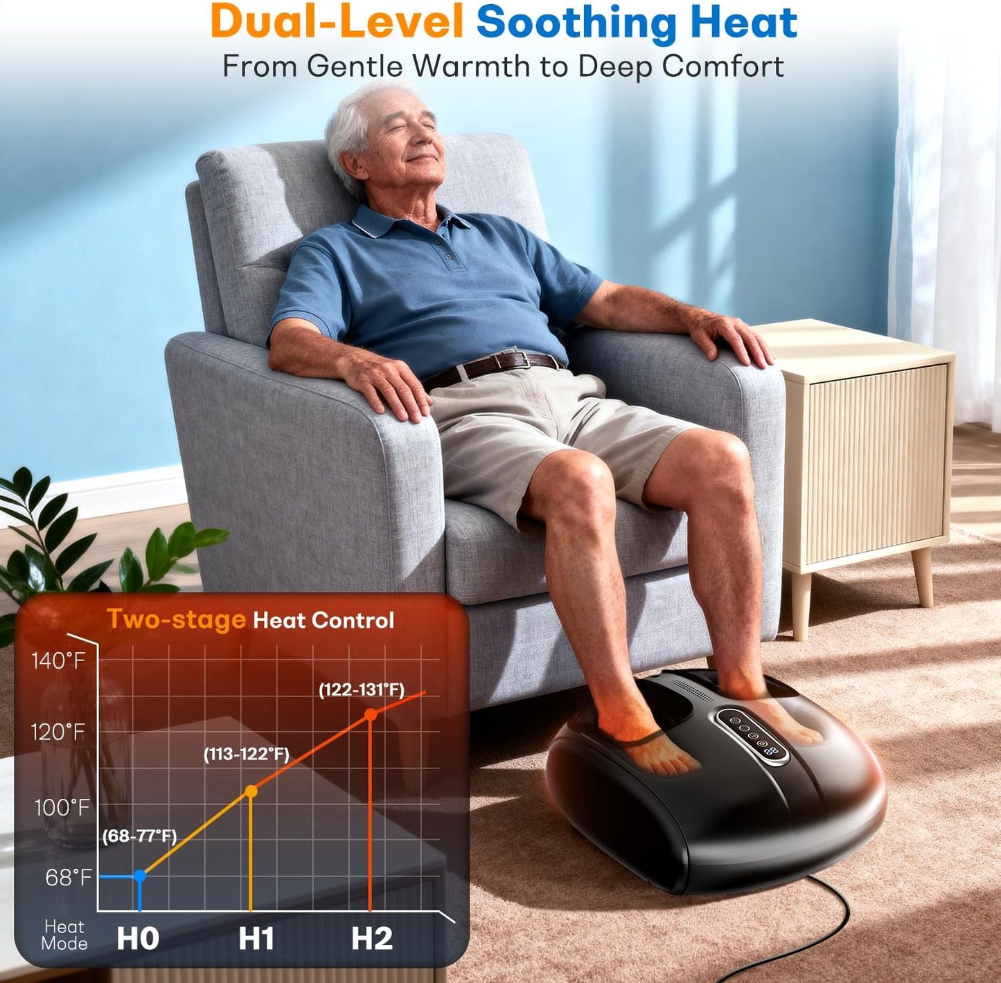 Sakerplus® Foot Massager With Heat Therapy