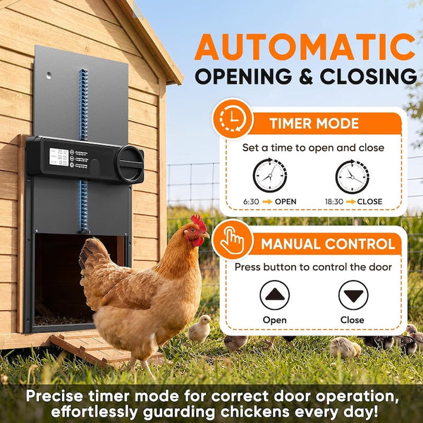 Sakerplus® Battery Powered Automatic Chicken Coop Door
