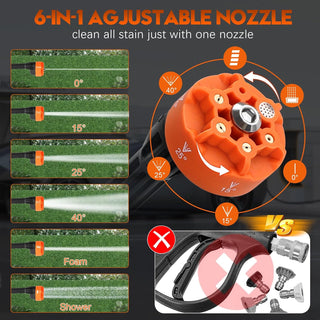 Sakerplus Portable Cordless Pressure Washer