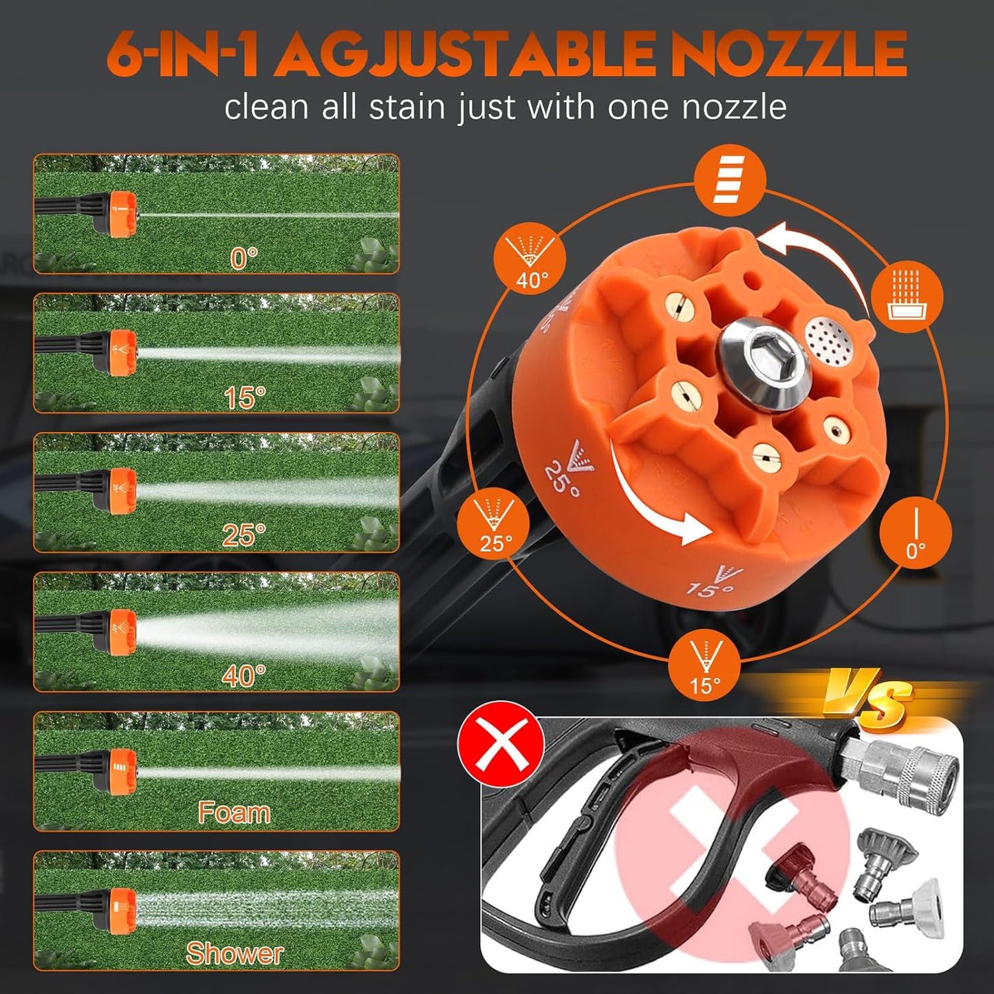 Saker® Portable Cordless Pressure Washer