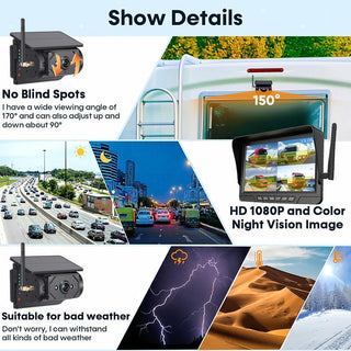 Sakerplus® Magnetic Solar Wireless Backup Camera