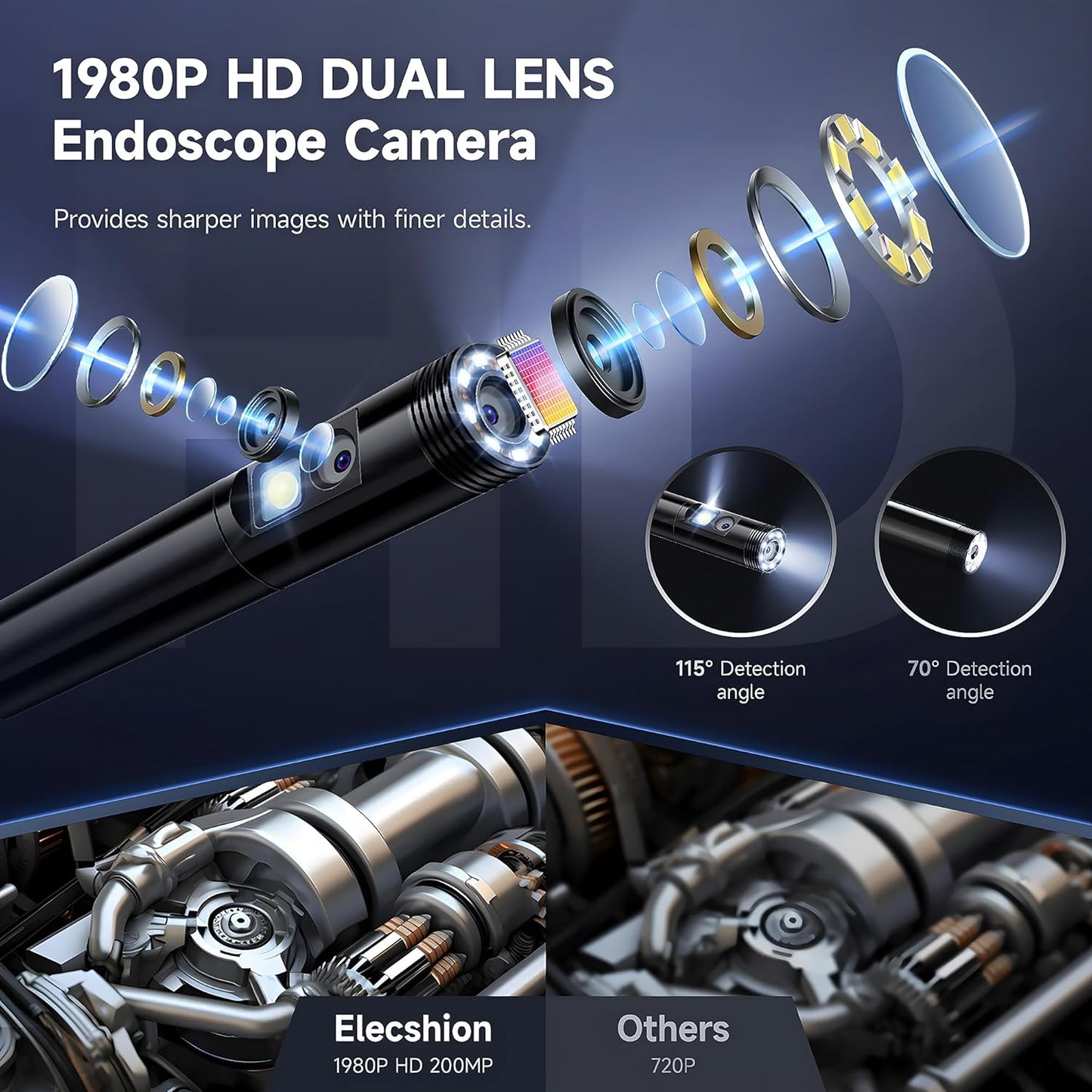 Sakerplus® Endoscope Camera Hd Waterproof Inspection