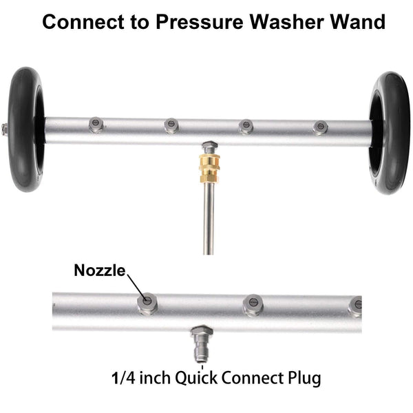 Sakerplus® Undercarriage Washer
