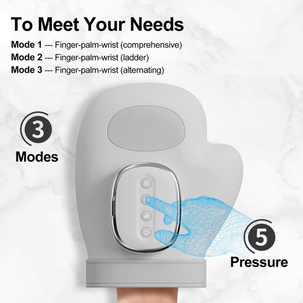 Sakerplus® Hand Massager with Heat Compression