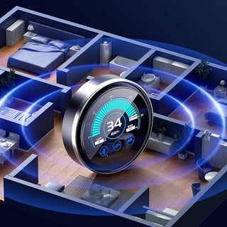 Sakerplus Smart Ultrasonic Pest & Rodent Repeller