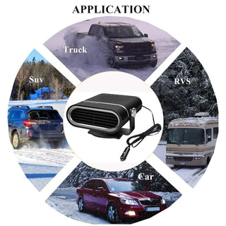 Sakerplus® 12V Portable Car Heater Fan