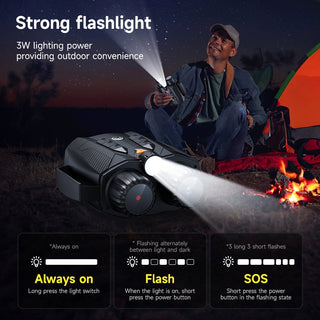 Sakerplus® Night Vision Goggles