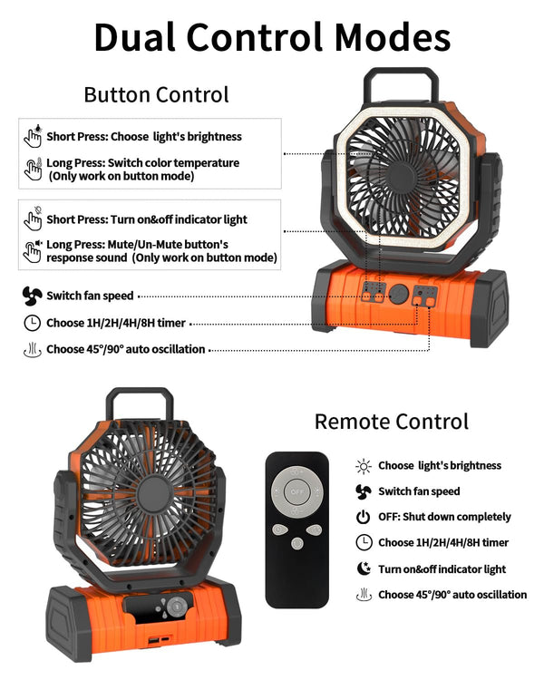 Sakerplus® Camping Battery Powered Fan