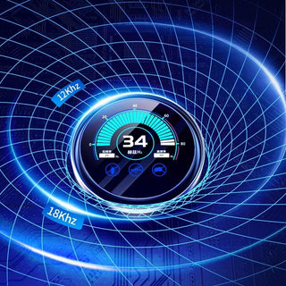 Sakerplus® Smart Ultrasonic Pest & Rodent Repeller