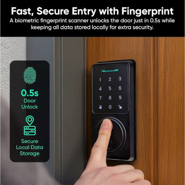Sakerplus® Keyless Fingerprint Smart Door Lock