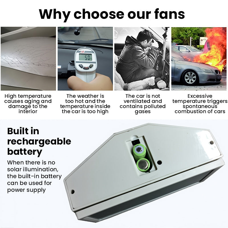 Sakerplus Car Solar Powered Window Exhaust Fan