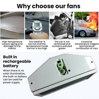 Sakerplus Car Solar Powered Window Exhaust Fan