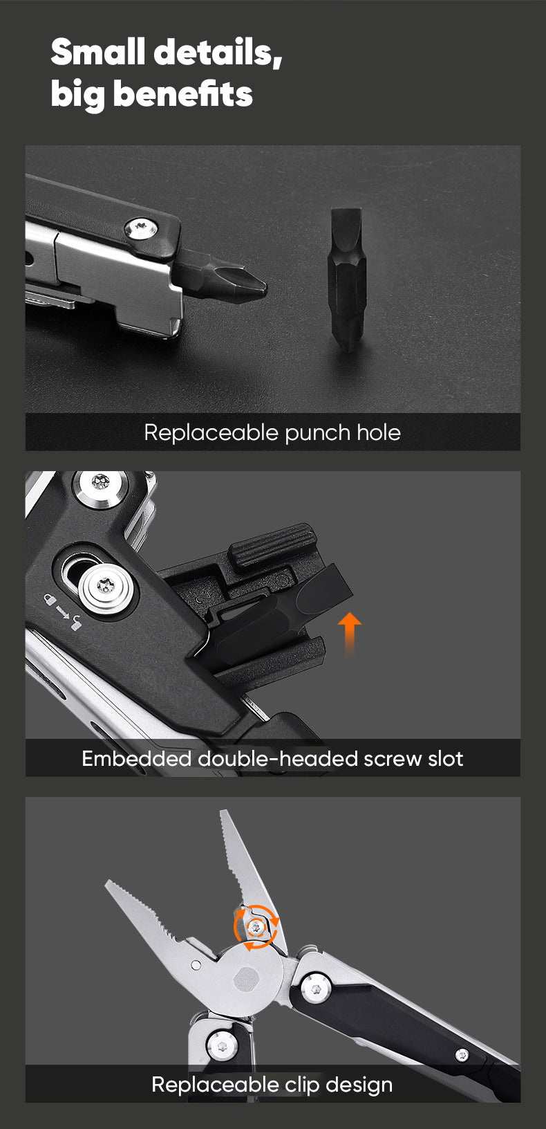 Sakerplus Multifunctional Adjustable Wrench Tool Set