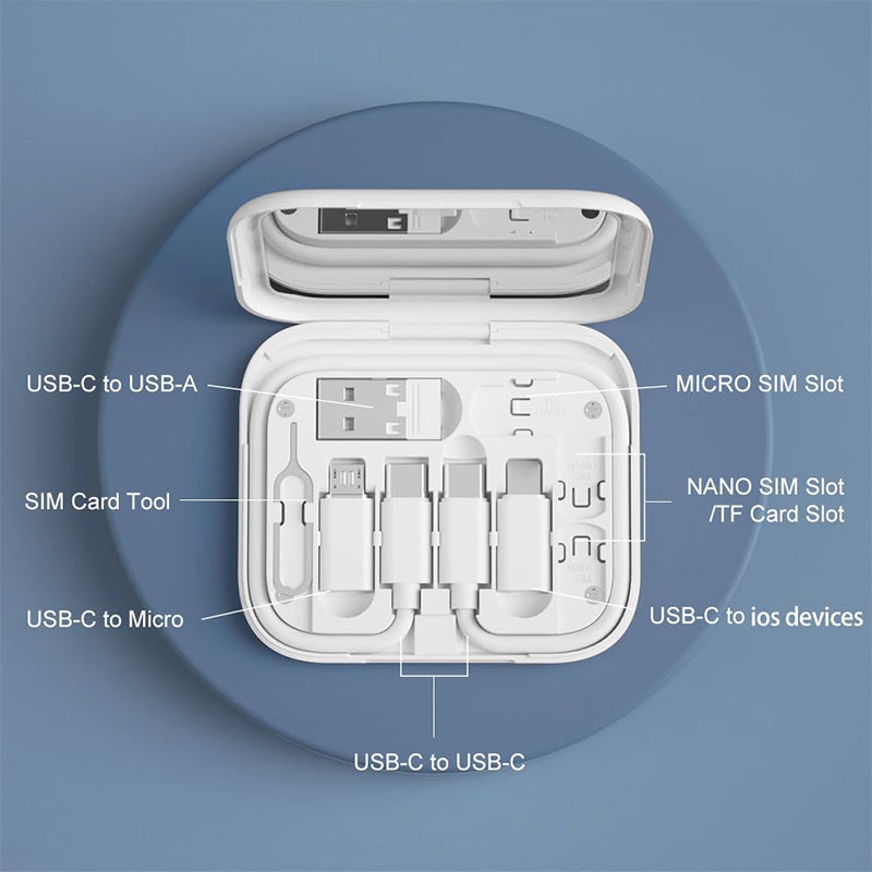 Sakerplus USB C Multi Adapter Kit