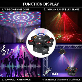 Sakerplus® Moving Head RGBW LED Disco Light