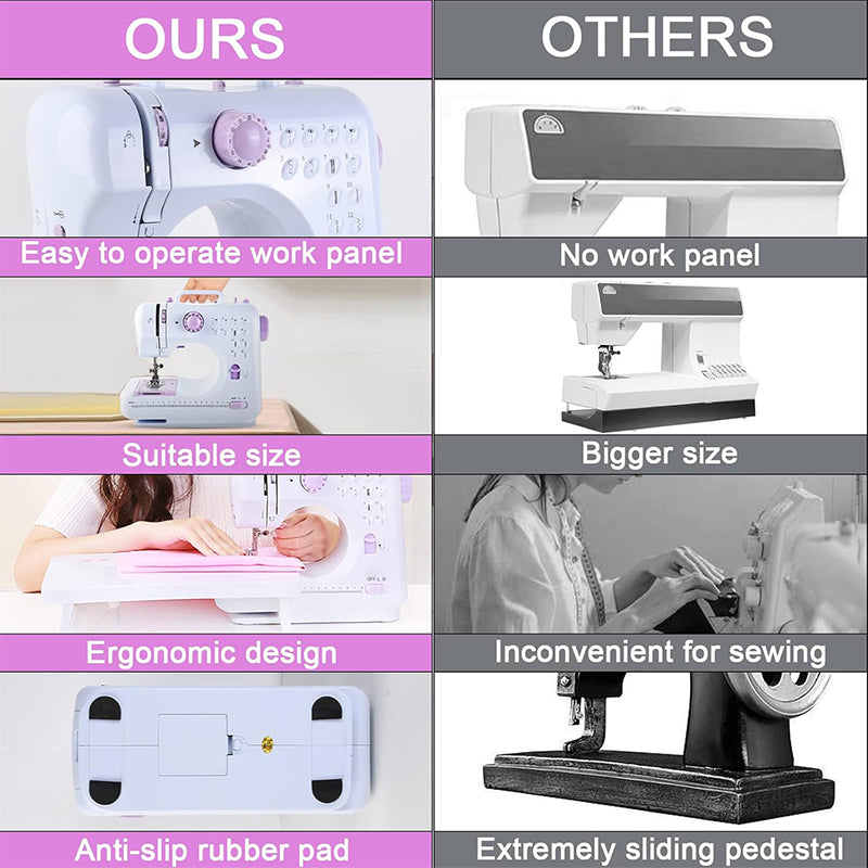 Sakerplus Portable Mini Electric Sewing Machine